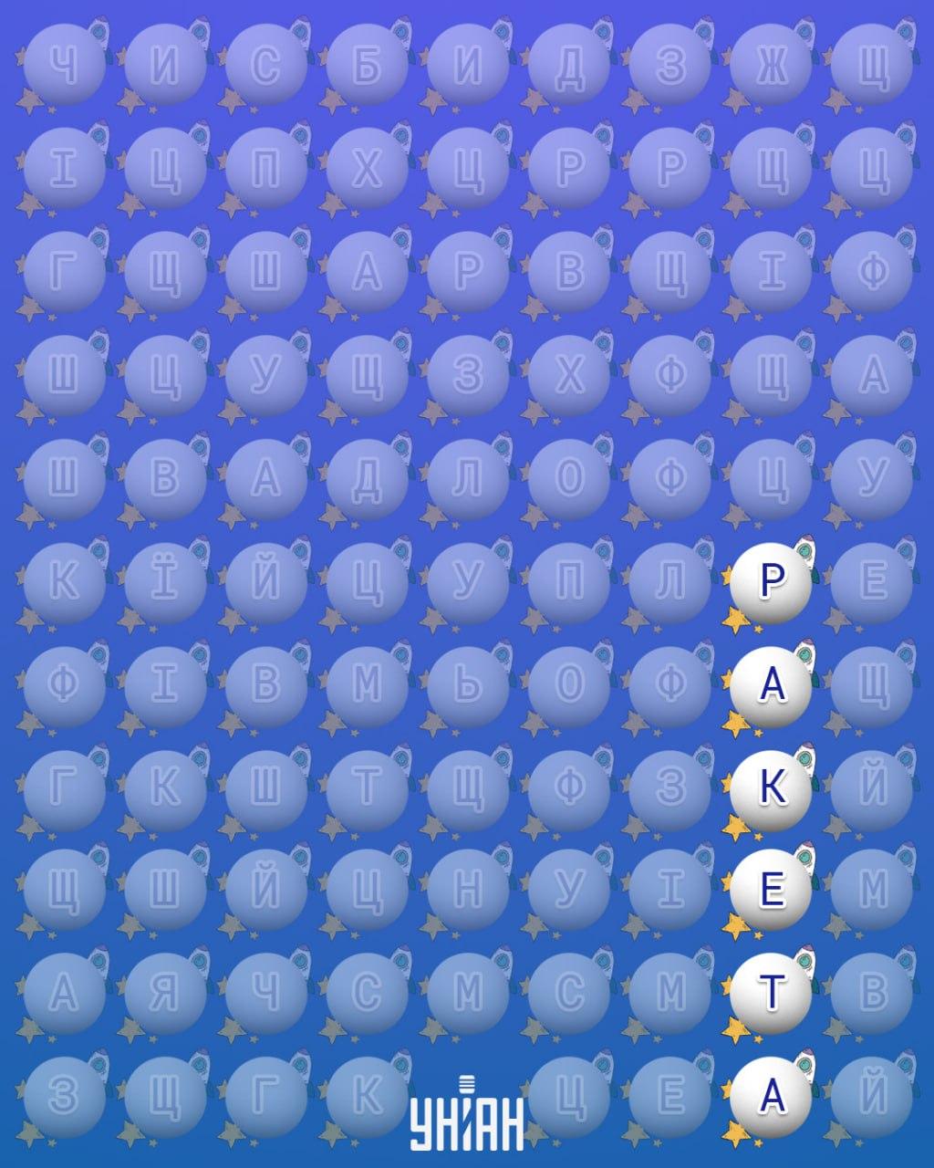 Apenas 2% das pessoas conseguem encontrar a palavra 