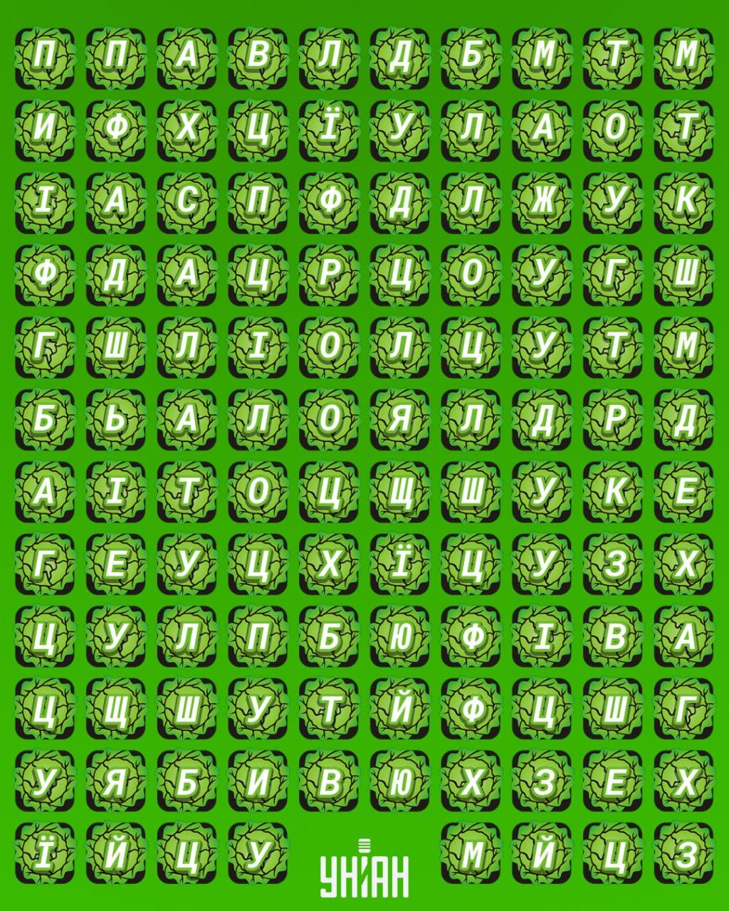 98% das pessoas não conseguem encontrar a palavra 