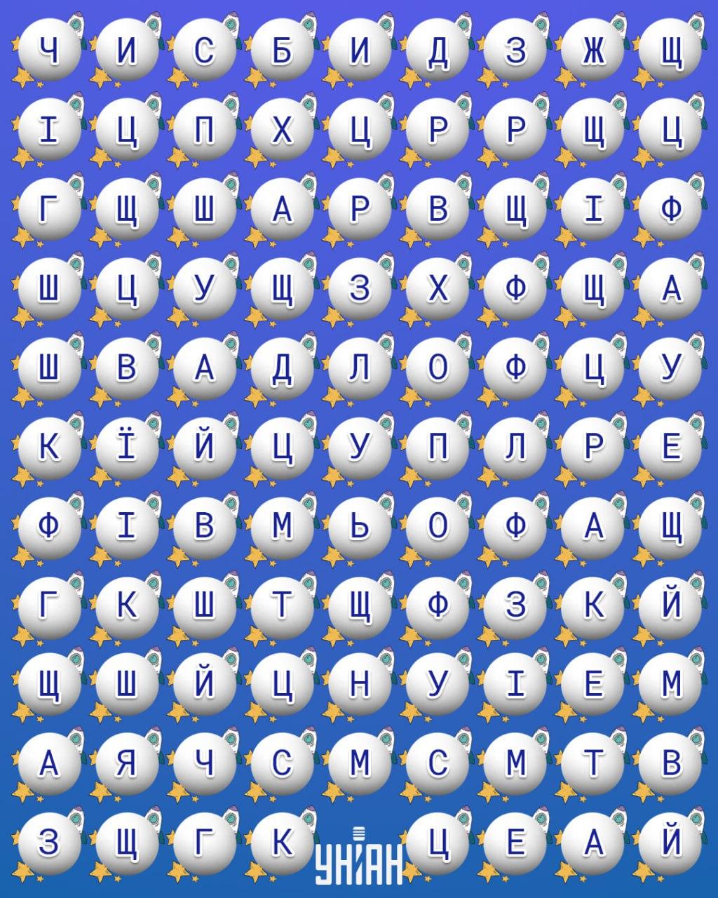 Apenas 2% das pessoas conseguem encontrar a palavra 