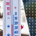 Consegue encontrar a palavra "forecaster" em 11 segundos: uma espantosa ilusão de ótica Consegue encontrar a palavra “forecaster” em 11 segundos: uma espantosa